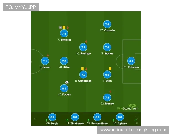 波尔图拟引入一位中场拦截专家提升中路保护 波尔图拟引入一位中场拦截专家提升中路保护