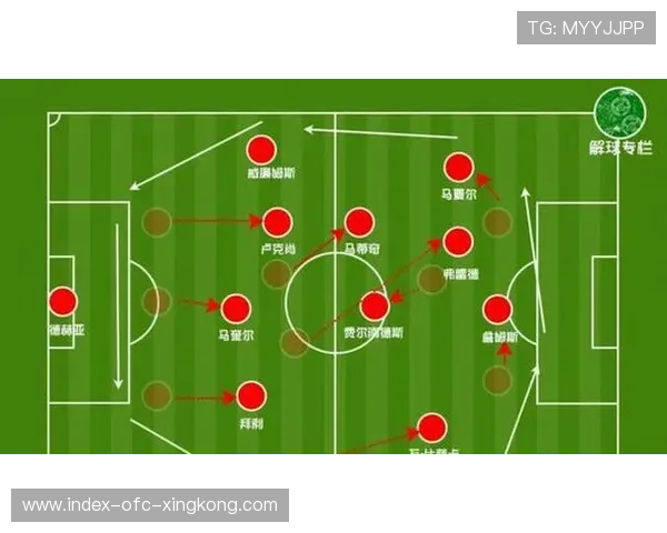 曼联进攻效率明显提升